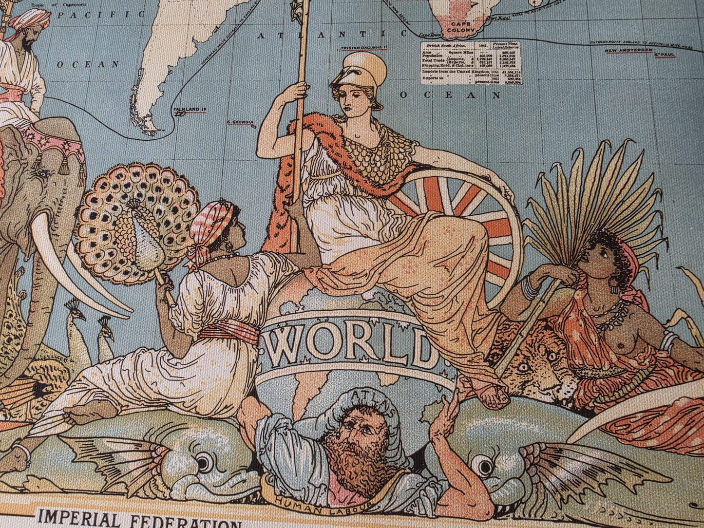 Victorian Era British Empire Map Poster (1886) Featuring Global Regions and Cultural Attire